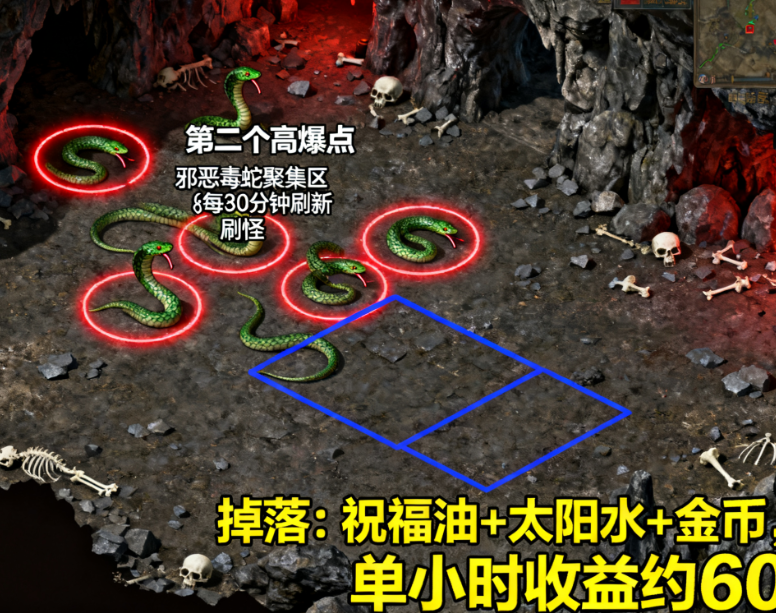 热血传奇 SF_微变服打金地图：3 个高爆点，日入 200+