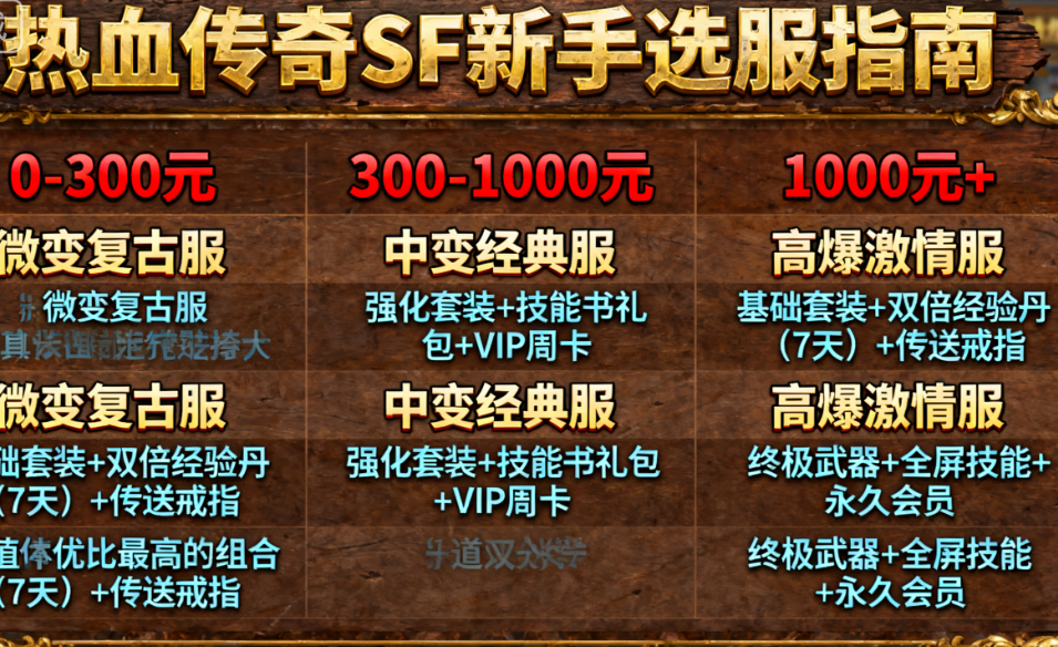 热血传奇私服_新手选服指南：根据预算选对复古 / 微变 / 合击
